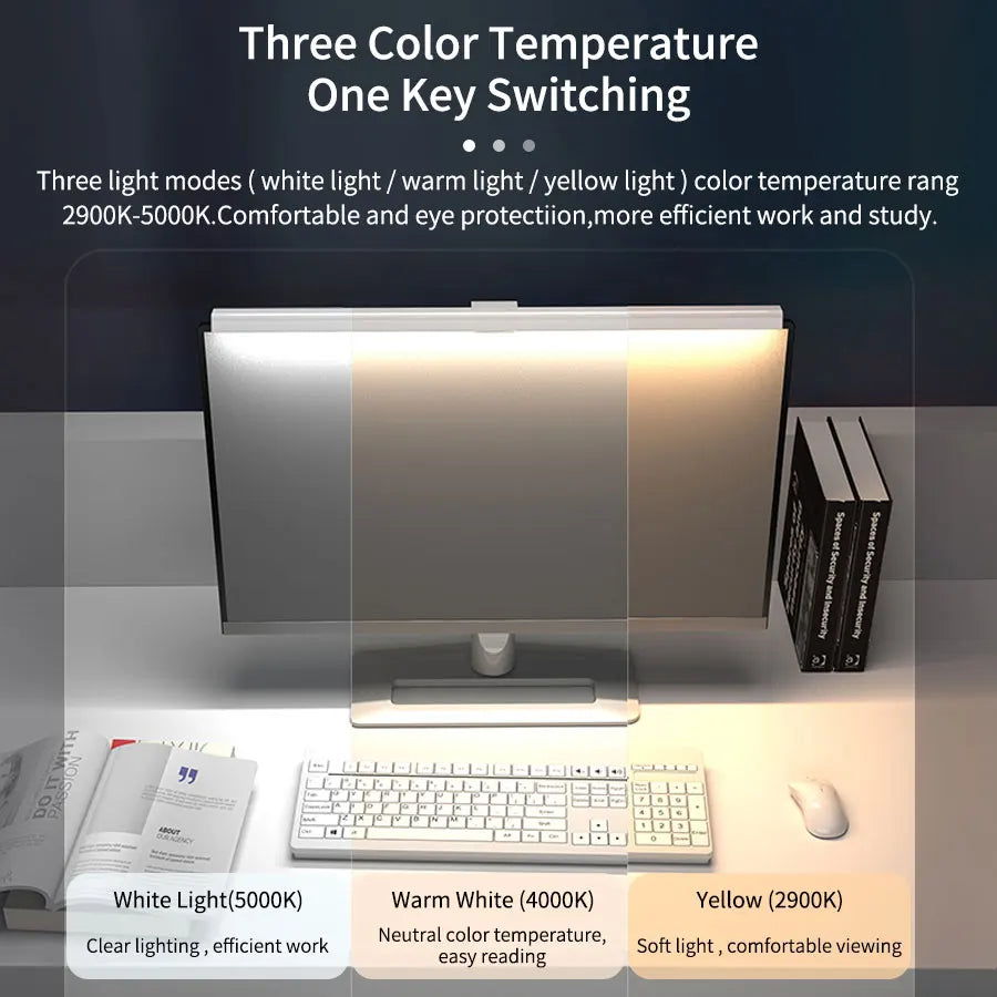Zenorix Monitor Light