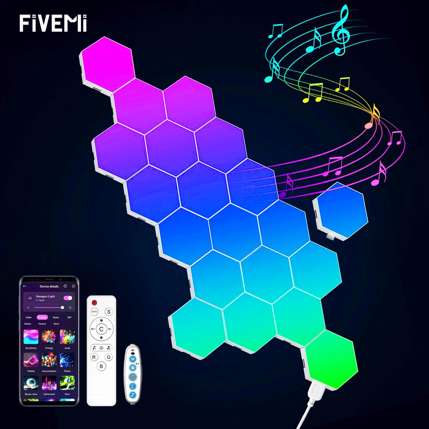 HexaGlow RGB Panels